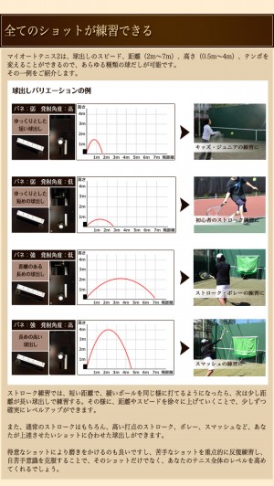 マイオートテニス(自動球出し機)