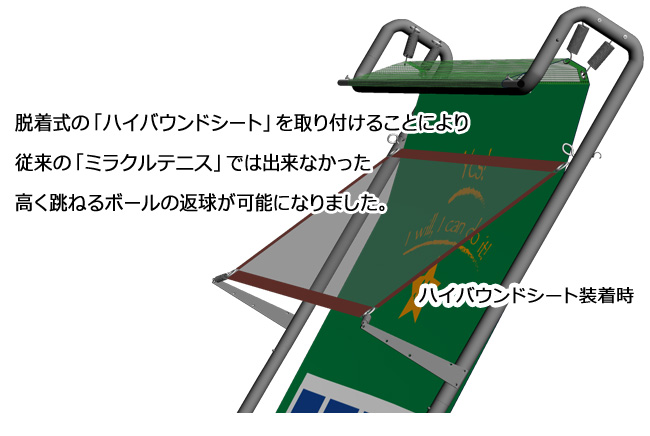 ミラクルテニスVZ-7(ストローク専用)(テニス練習 練習器) 【jotastu 