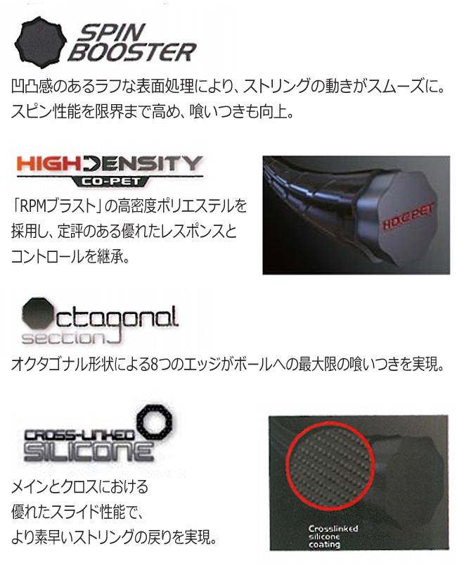 お試し特価品 約12 0mカット ノンパッケージ 単張り バボラ Babolat Rpmブラスト ラフ ブラック Rpm Blast Rough M便 1 3 硬式 ガット ラケット テニスガット ストリング ストリングス ラケットガット 10p04feb17の通販 販売 バボラ テニスサポートセンターへ