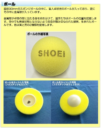 ブラインドテニスボール（黄色）／1球/日本ブラインドテニス連盟 認定球）/JBTF認定球 
